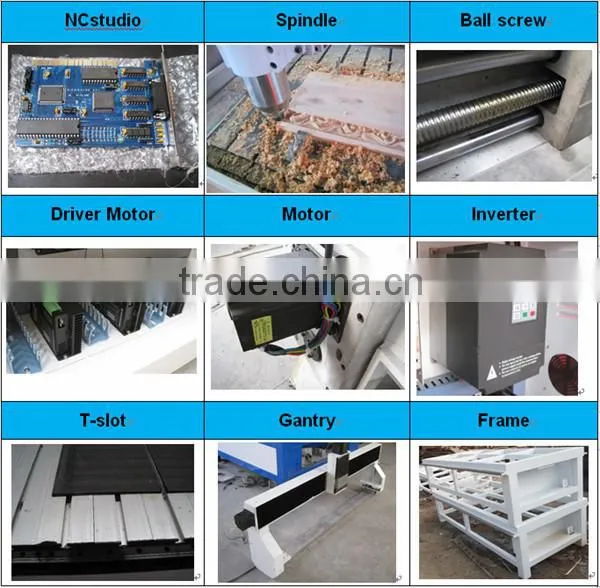 cnc router machine for metal sign making