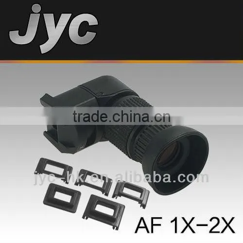 Camera Eye Cover