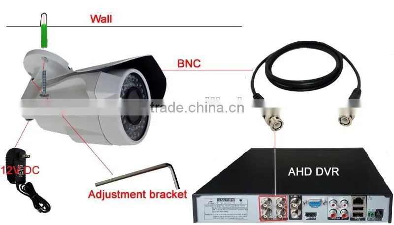 Professional security ip camera with CE certificate