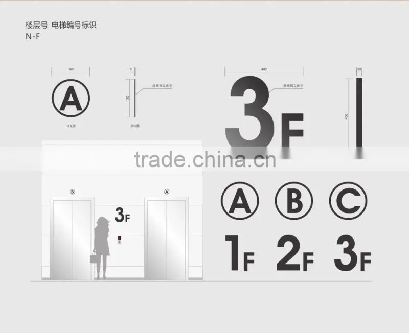 Shopping Mall Project