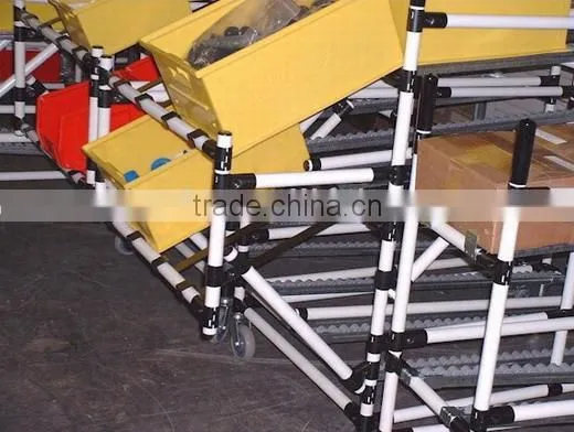 Colorful ABS Coated Pipe manufacture distributer for industry