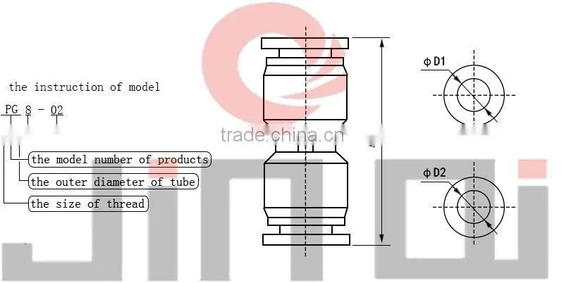alibaba china manufacture one touch connector