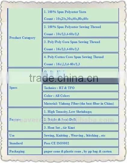 16/2/3-60/2/3 100 Percent Poly Poly Core Sewing Thread