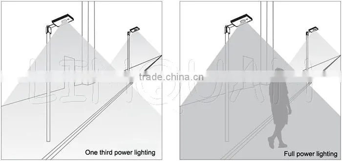 25W solar integrated led street light