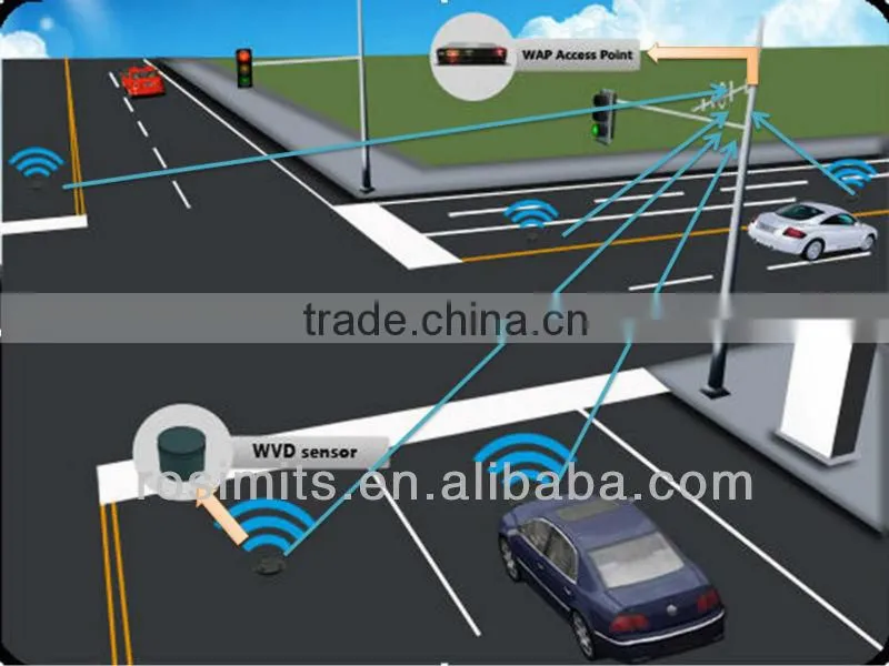 Inductive vehicle loop Detector magnetic vehicle sensor for transportation detection system