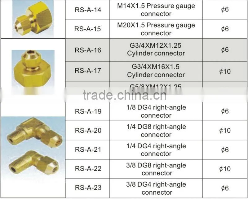 high quality brass swivel fitting,brass hose fitting,copper fitting