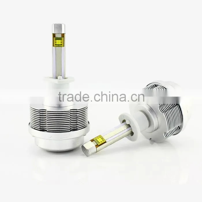 Hot Quality High Brightness Ce Rohs Certified Led Spot Light For Motorcycle Wholesale
