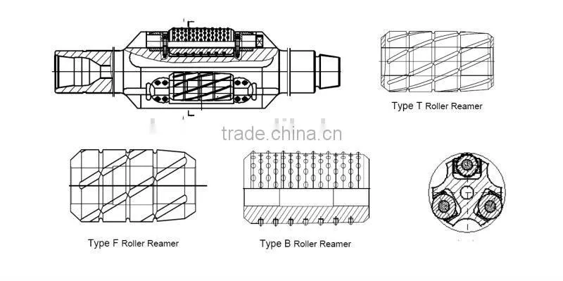 Forging API Drilling Roller Reamer