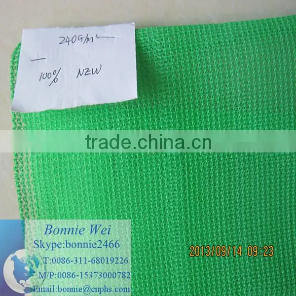 cheap price Greenhouse nets(factory & trader)