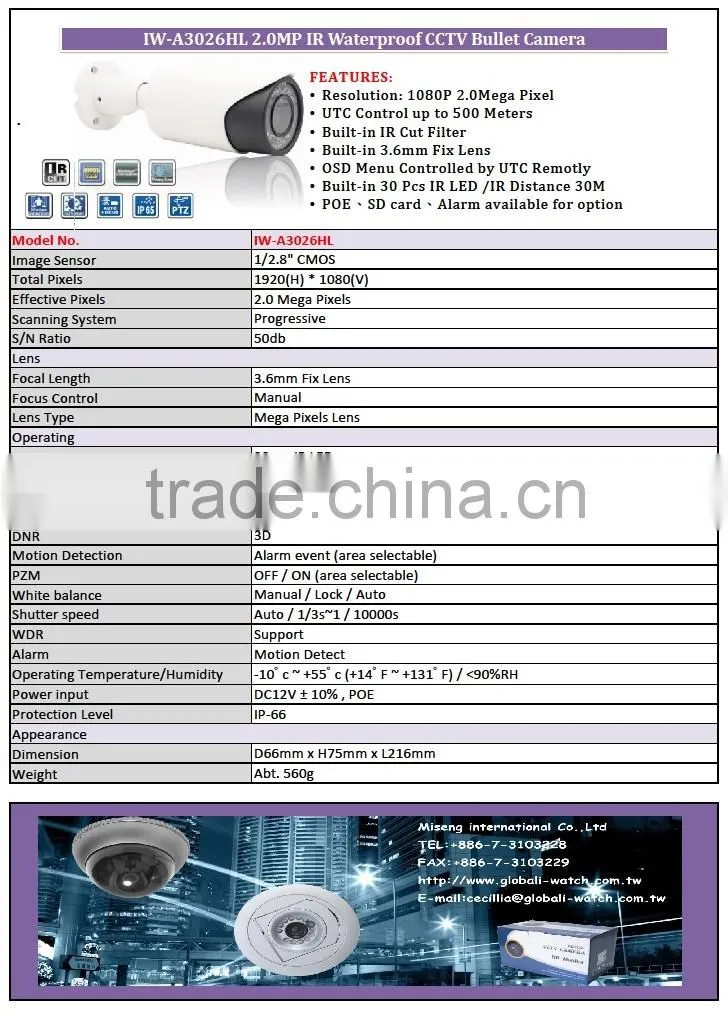IW-A3026HL 1080P Built in IR CUT Filter AHD Camera