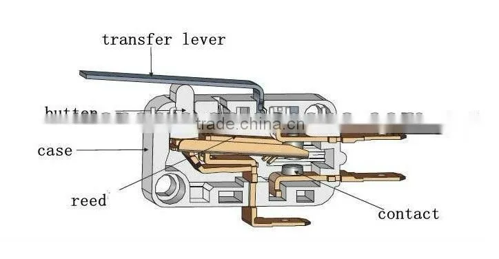 KW3 micro types of electrical switches