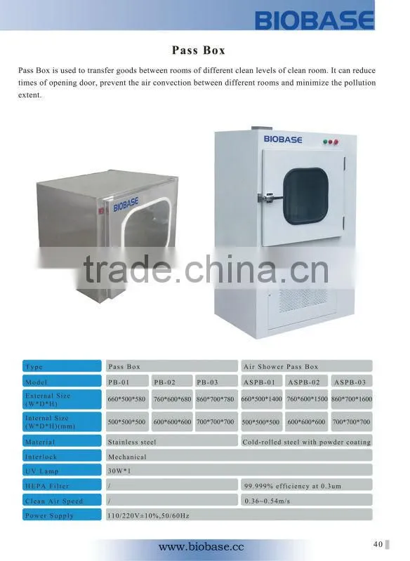 Stainless steel Clean room Pass box PB-03