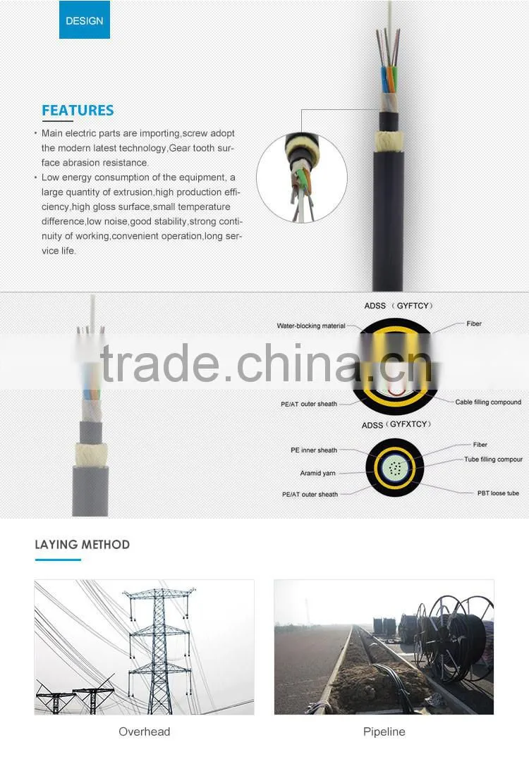12 core fiber cable ADSS for overhead high voltage