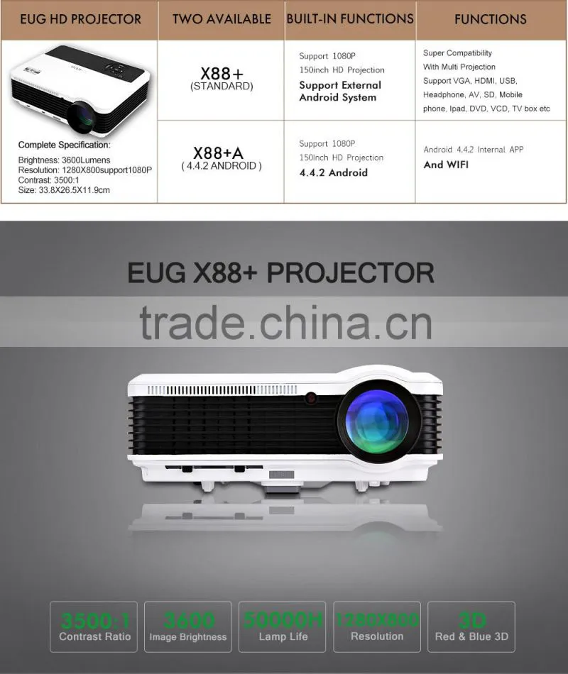 EUG High Lumens Full HD 1080p 3600Lumens hd led projector