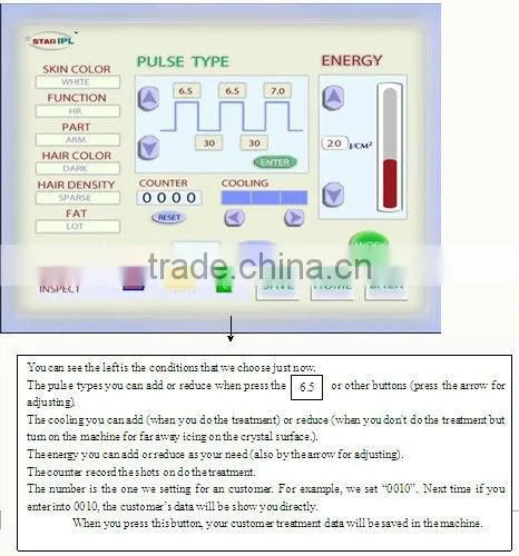 High-tech hair removal,anti wrinkle,multi-functional beauty machine,IPL+Nd Yag laser in one