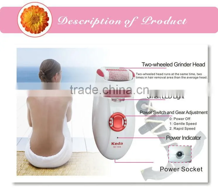 Pumice Stone Callus Remover