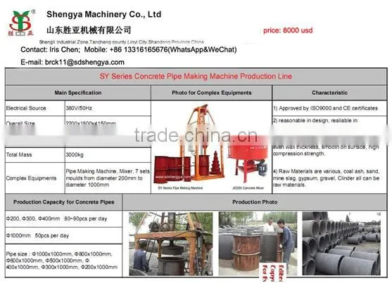 Best offer! Shengya Block Machinery Product