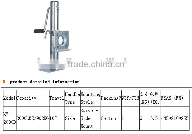 Cheaper Lifting Jack