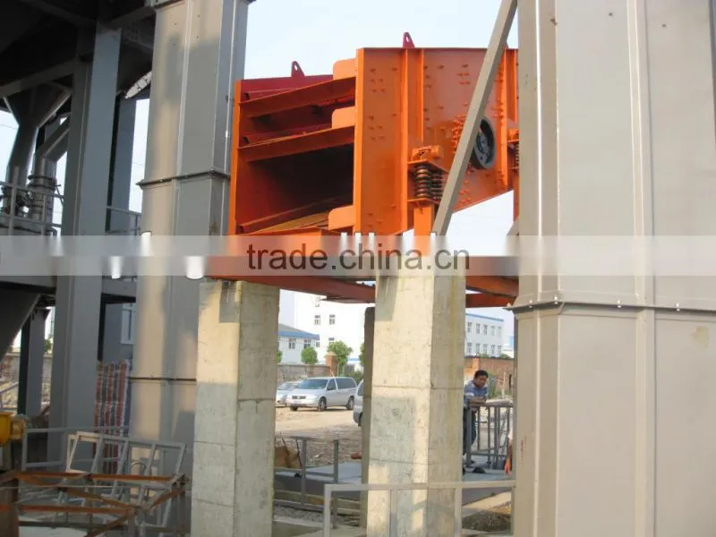 Good performance circular vibrating screen