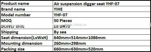 Machinery suspension/ backrest adjustable digger seat YHF-07