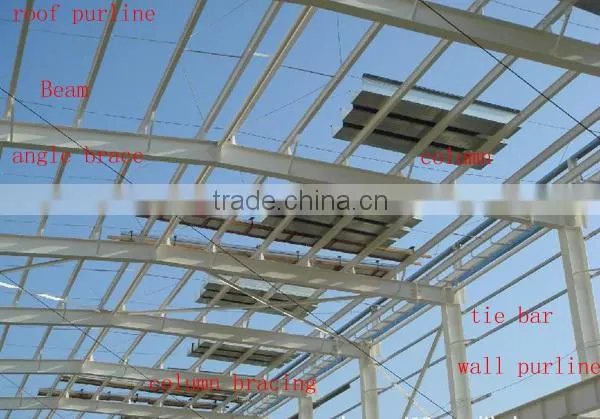 ISO & CE certificated prefabricated steel frame