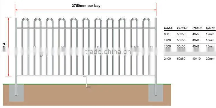anti-trap bow top fencing