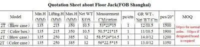 Hydraulic Floor Jack