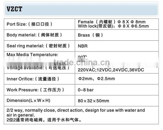 China Manufacturer BONA Brass Solenoid Valve for Tig Welding Machine 8mm*6.5mm tube connector with nutVZCT