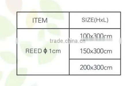 Synthetic Woven Reed Mat from GreenShip/long lifetime/weather resistant/ eco-friendly/patented products