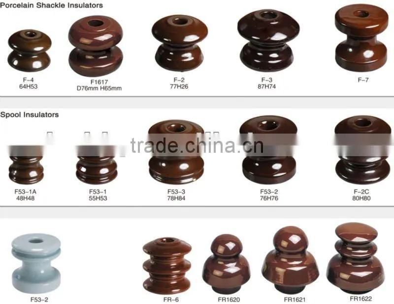 different types of porcelain transmission line insulators