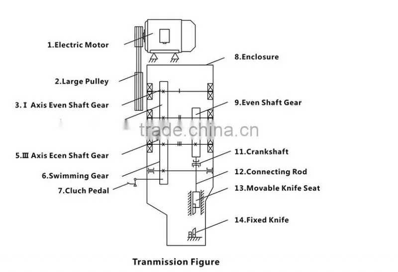 Cheap price steel cutting machine handhold steel cutting machine price