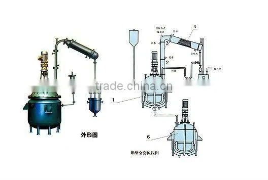 Hotmelt Glue machine for Furniture Sealing/book binding/shoes glue