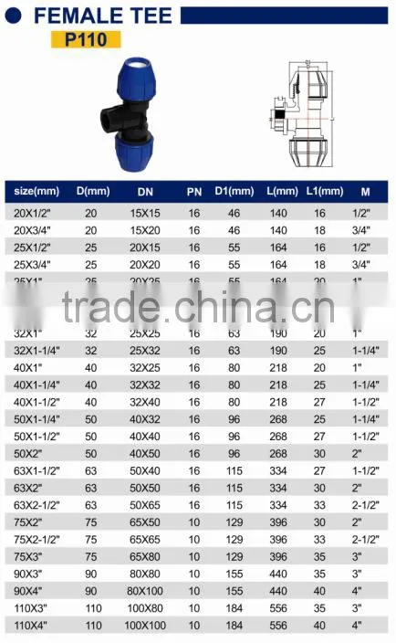 TY High quality PP compression fittings FEMALE TEE eco-friendly Cheap Price Full Size factory price list discount