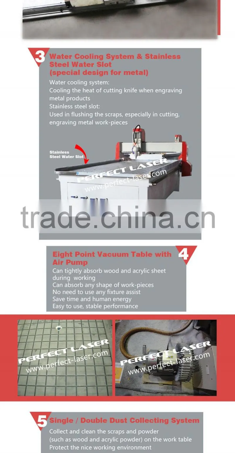combine woodworking machine Reinforced load-bearing bed
