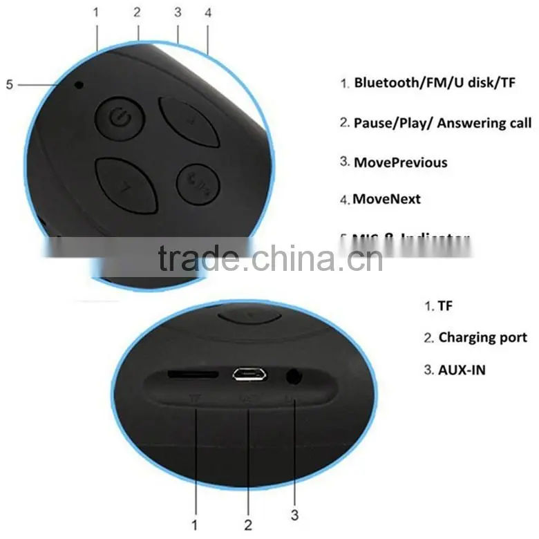 mini rugby LC- X6 bluetooth speaker
