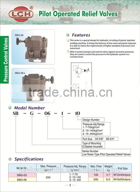 alibaba china yuken hydraulic pressure relief valve