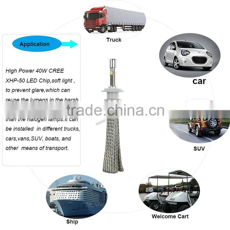 Factory price separated driver led headlight,led headlight h1,7 inch round led headlight