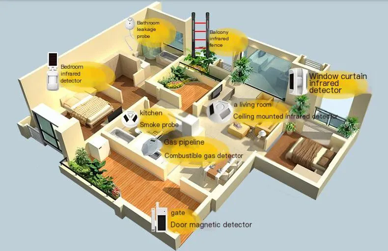 how to prevent burglary.jpg
