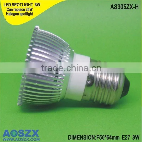 Hot sale 12V 24VDC 4W LED Spotlight 400LM Cold white GU10 E27+48hour test