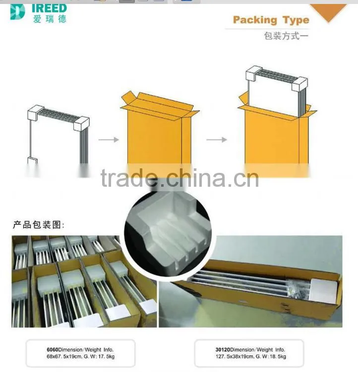 LED panel light 6W 12W 18W 24W 600*600mm pure white LED Panel Light
