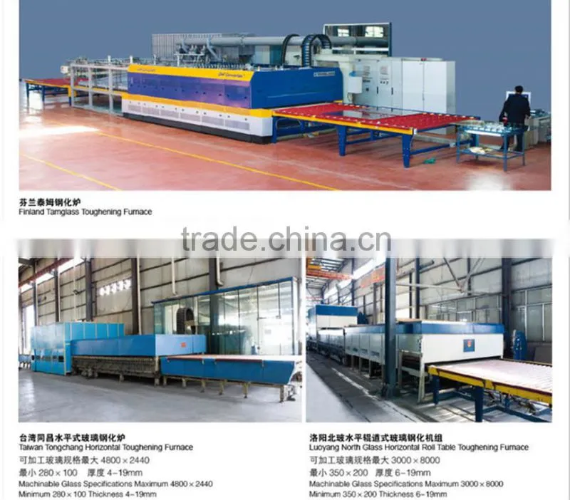 tempered glass m2 price with CNCA-04C-028:2009, AS/NZS2208:1996, ISO9001 for interior glass wall