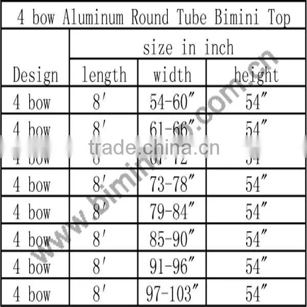 100% solution dyedfabric 3 bow biminitop