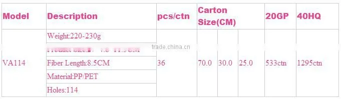 plastic broom with pvc coated wooden broom handle,VA114