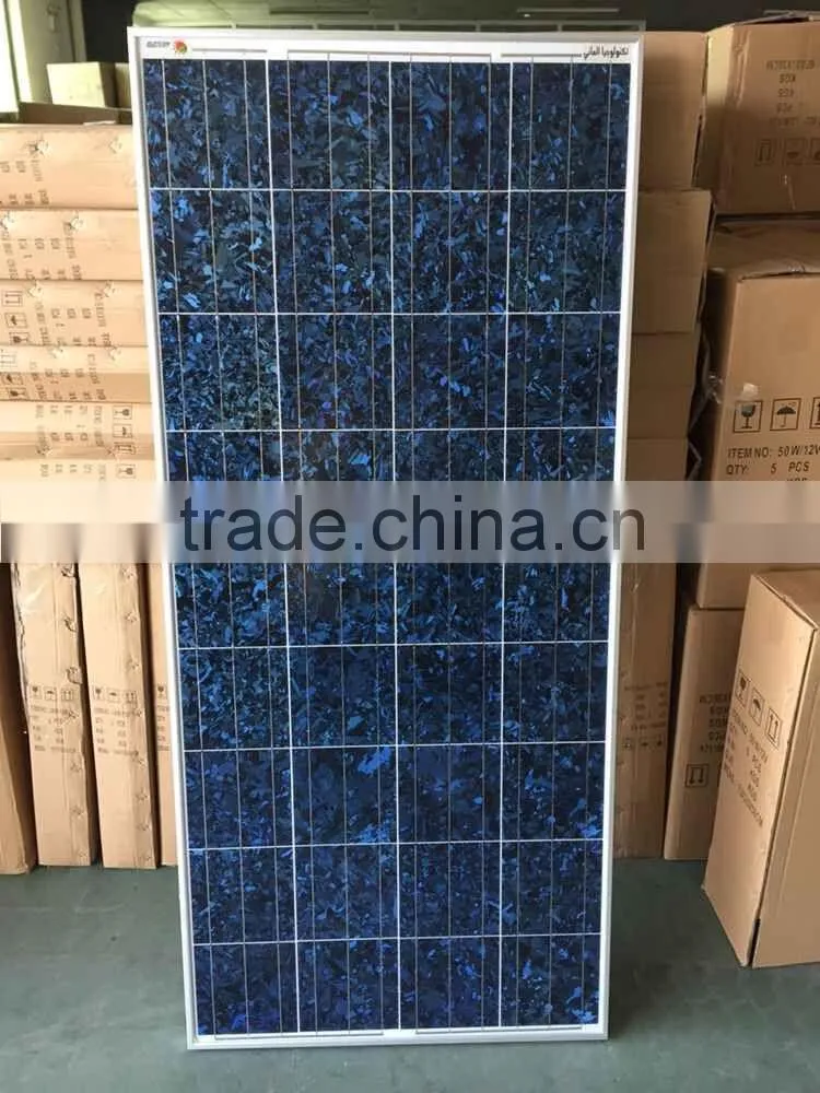 Solar Panel manufacturers in china,solar panel production line in China