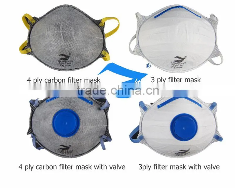 labour protection activated carbon filter mask