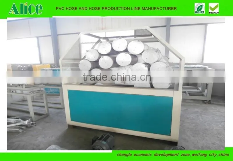 Weifang plastic extruder/PVC pipe extrusion machine/pvc lay flat hose production line