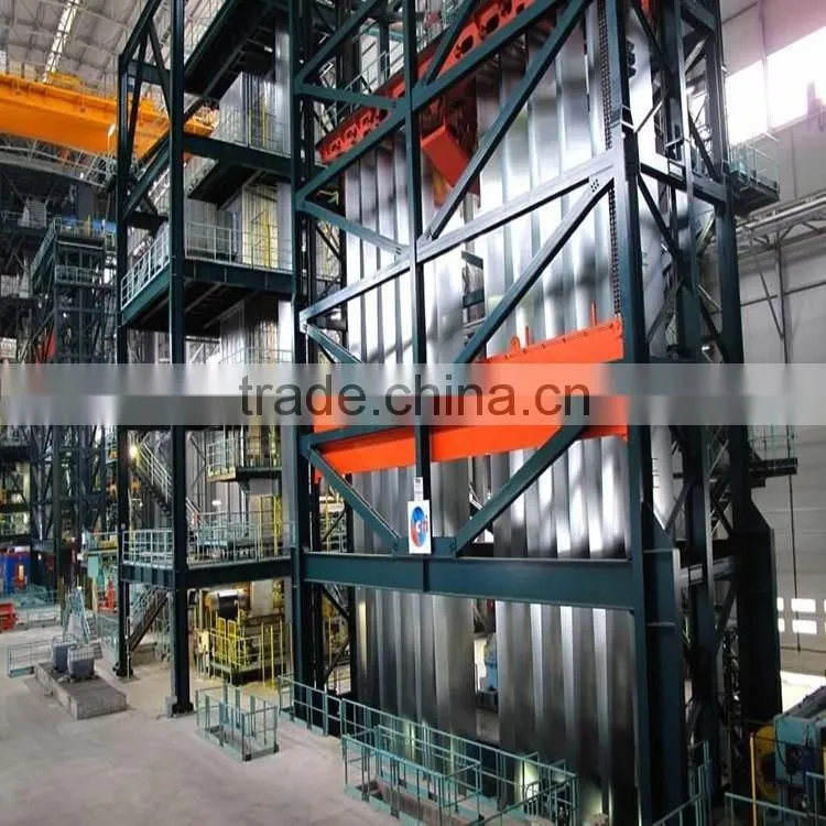 Continuous Hot Dip Galvanizing Production Line