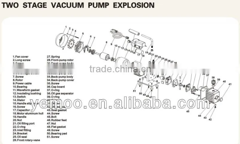 C Series Double Stage Manual Vacuum Pump
