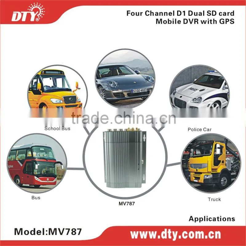 hot sale shenzhen 4 ch SD card car dvr rearview mirror, MV787 series