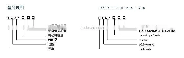 WSZK Brushless Liquid Resistance Vacuum Motor Starter